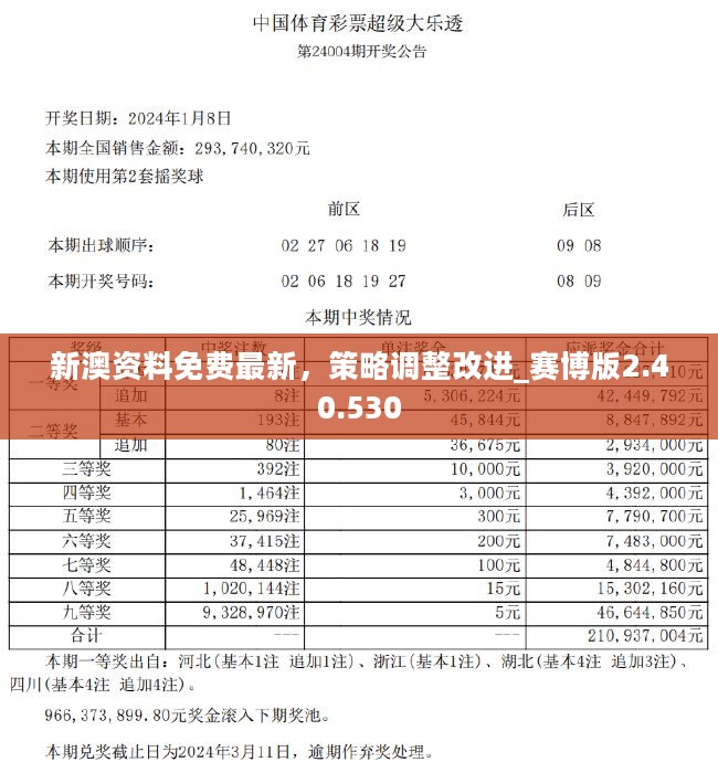 新澳今天最新資料2025，深度解析與前瞻性探討，新澳2025最新資料深度解析與前瞻性探討