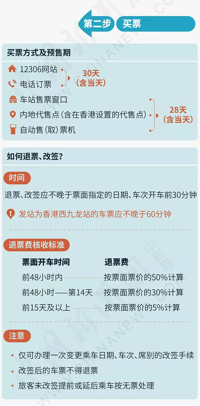 香港澳門最快開獎(jiǎng)時(shí)間，全面解析與實(shí)用指南，香港澳門彩票開獎(jiǎng)時(shí)間解析與實(shí)用指南