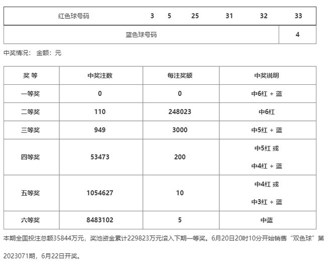 澳門一碼一碼100準(zhǔn)確河南，探索真實(shí)與預(yù)測(cè)的魅力，澳門一碼一碼精準(zhǔn)預(yù)測(cè)與河南的探索，真實(shí)與預(yù)測(cè)的魅力