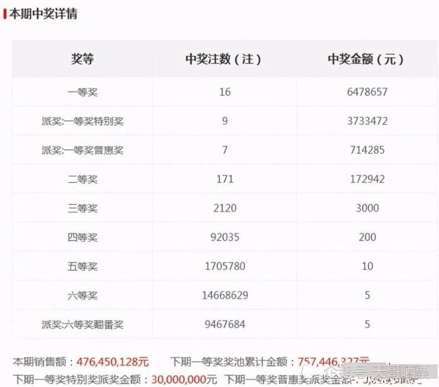 老澳最新開(kāi)獎(jiǎng)結(jié)果今天，深度分析與預(yù)測(cè)，老澳今日開(kāi)獎(jiǎng)結(jié)果深度分析與預(yù)測(cè)