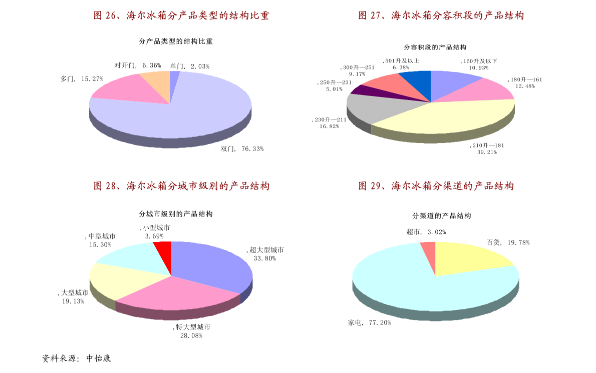新澳門一碼一碼，揭秘精準(zhǔn)預(yù)測(cè)的秘密，揭秘新澳門一碼一碼精準(zhǔn)預(yù)測(cè)的秘密