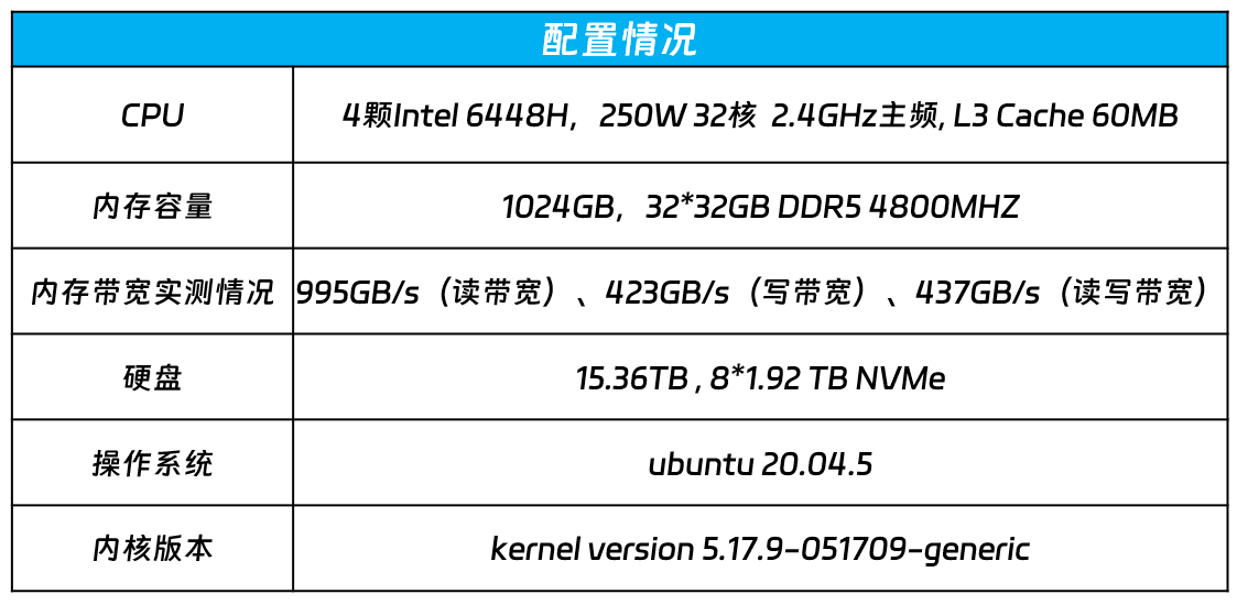 鐵算算盤4887三期免費資料詳解，鐵算算盤4887三期免費資料詳解解析