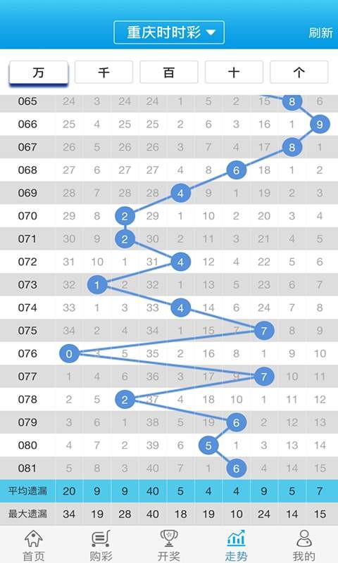 探索777778888管家婆中的獨特魅力——中特關(guān)鍵詞解析，777778888管家婆中的獨特魅力揭秘，關(guān)鍵詞解析