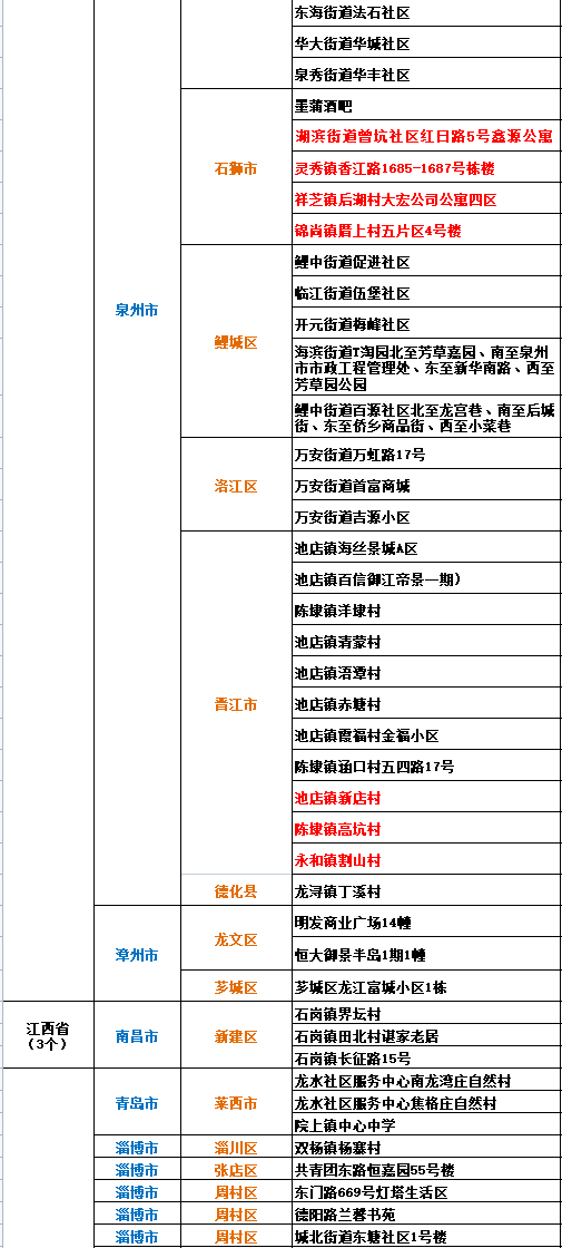 澳門最準(zhǔn)的數(shù)據(jù)免費(fèi)公開，揭秘精準(zhǔn)信息的力量，澳門精準(zhǔn)數(shù)據(jù)大揭秘，免費(fèi)公開信息展現(xiàn)預(yù)測力量