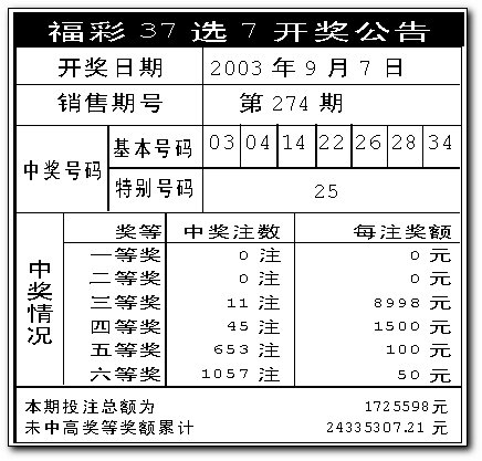 澳門天天彩開獎(jiǎng)公告網(wǎng)，最新開獎(jiǎng)信息，輕松掌握，澳門天天彩最新開獎(jiǎng)信息公告網(wǎng)，輕松掌握最新開獎(jiǎng)動(dòng)態(tài)