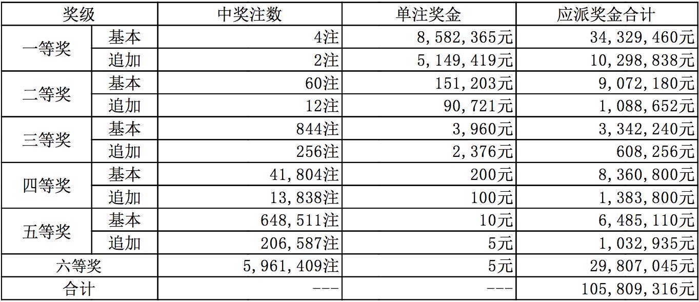 新澳9點(diǎn)30分精準(zhǔn)開(kāi)獎(jiǎng)，揭秘彩票背后的秘密與策略，揭秘新澳彩票背后的策略與秘密，9點(diǎn)30分精準(zhǔn)開(kāi)獎(jiǎng)探秘