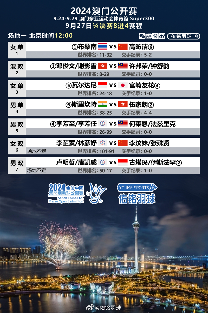 澳門特馬預(yù)測(cè)與解析，今晚（2025年）的116號(hào)賽馬展望，澳門特馬預(yù)測(cè)解析，今晚（2025年）賽馬展望揭秘