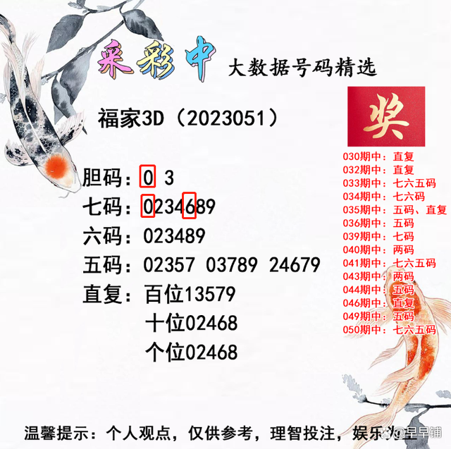 精選三肖三碼公開，揭秘精準(zhǔn)預(yù)測的秘密，揭秘精準(zhǔn)預(yù)測的秘密，精選三肖三碼公開解析