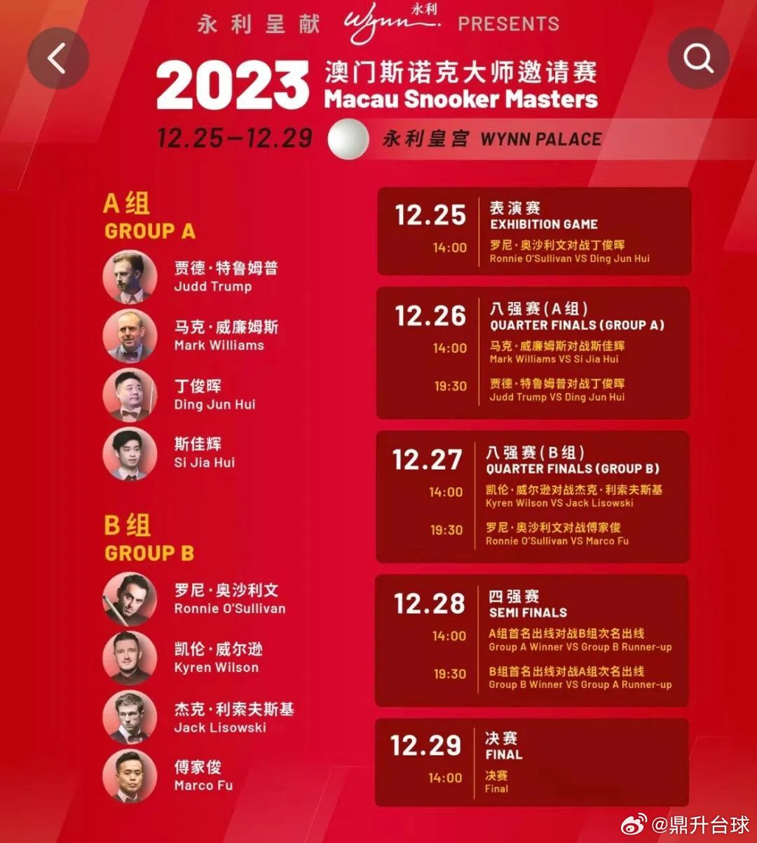 噢門六開彩開獎結(jié)果2023年最新回顧與解析，澳門六開彩開獎結(jié)果回顧與解析，2023年最新動態(tài)