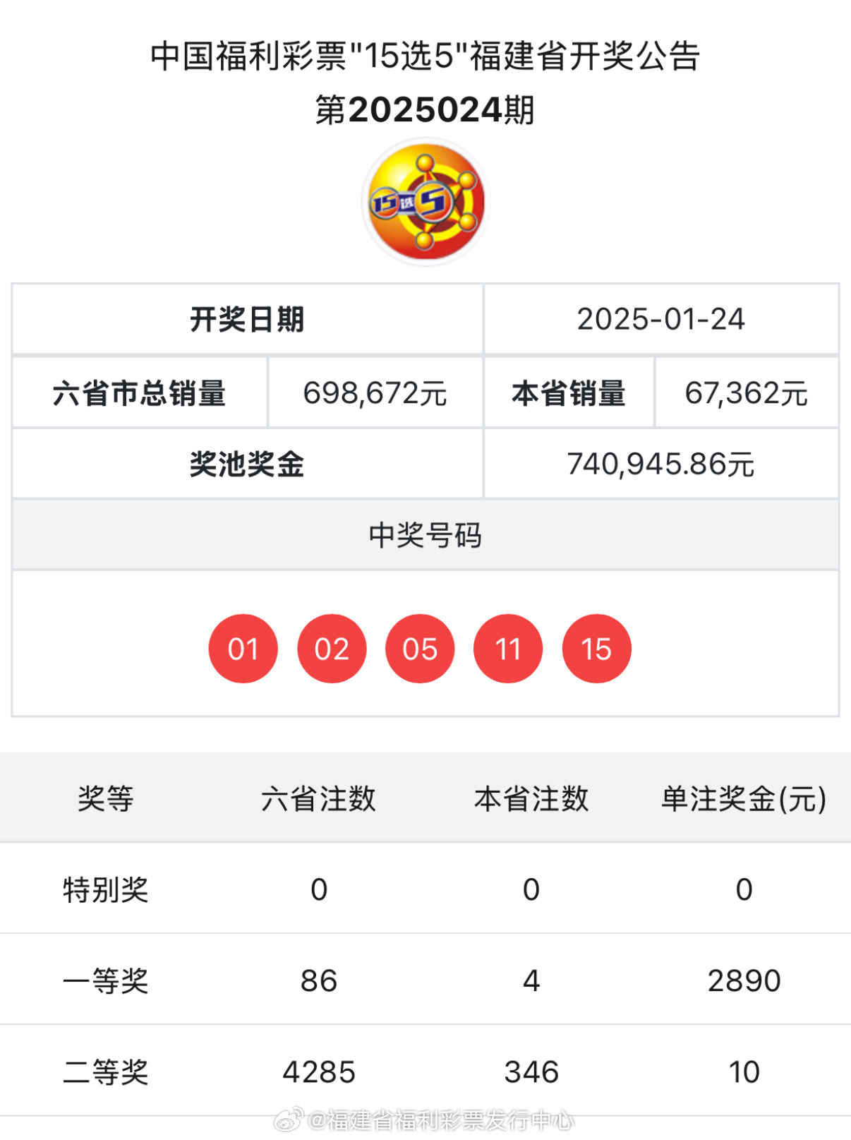 揭秘新奧歷史開獎記錄，探索未來的趨勢與機遇（第85期回顧），揭秘新奧歷史開獎記錄，第85期回顧與未來趨勢展望