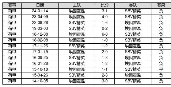 新澳門彩歷史開獎記錄走勢圖，深度解析與前瞻性預測，澳門彩歷史開獎記錄走勢圖深度解析與前瞻性預測報告