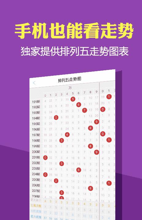 新澳門彩歷史開獎記錄走勢圖，深度解析與前瞻性探討，澳門彩歷史開獎記錄走勢圖深度解析與前瞻性探討，揭秘未來趨勢