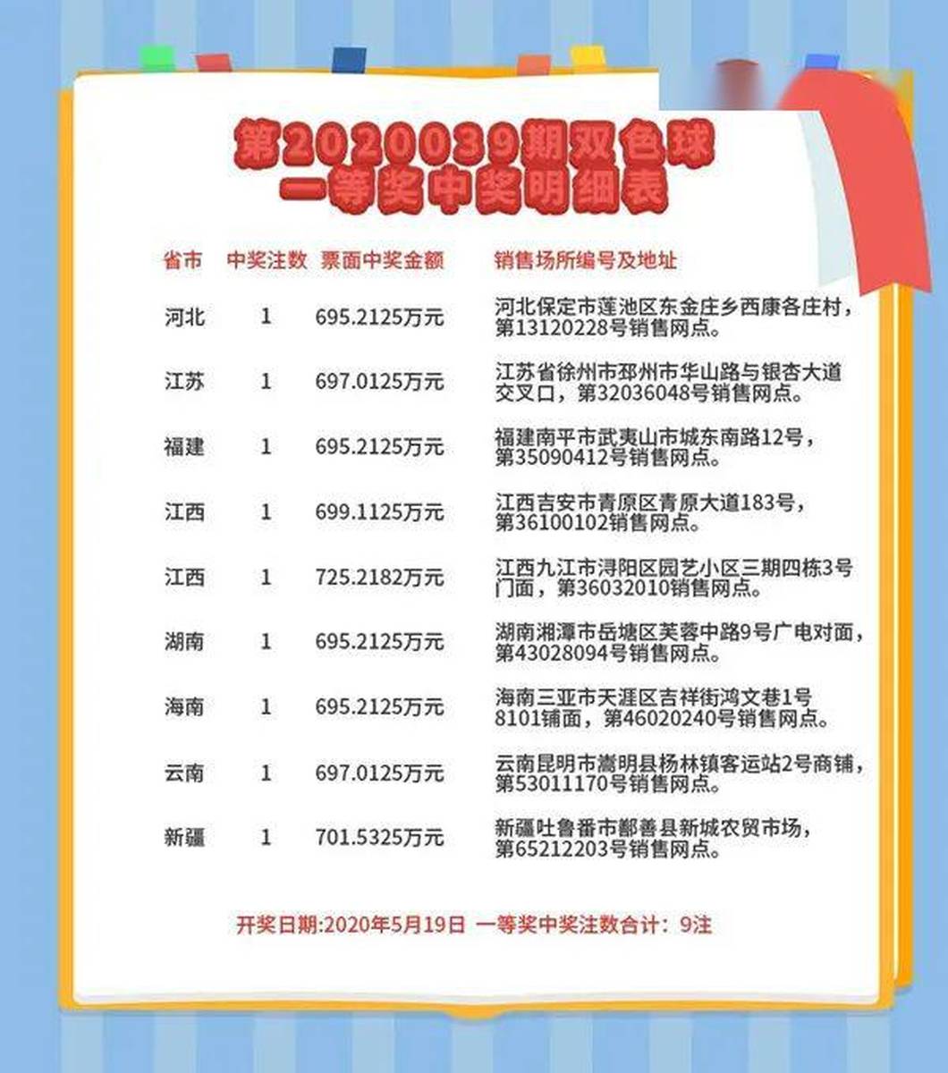 揭秘四肖期期準最準的資料，掌握精準預測的秘密武器，揭秘四肖精準預測資料，掌握期期必中的秘密武器
