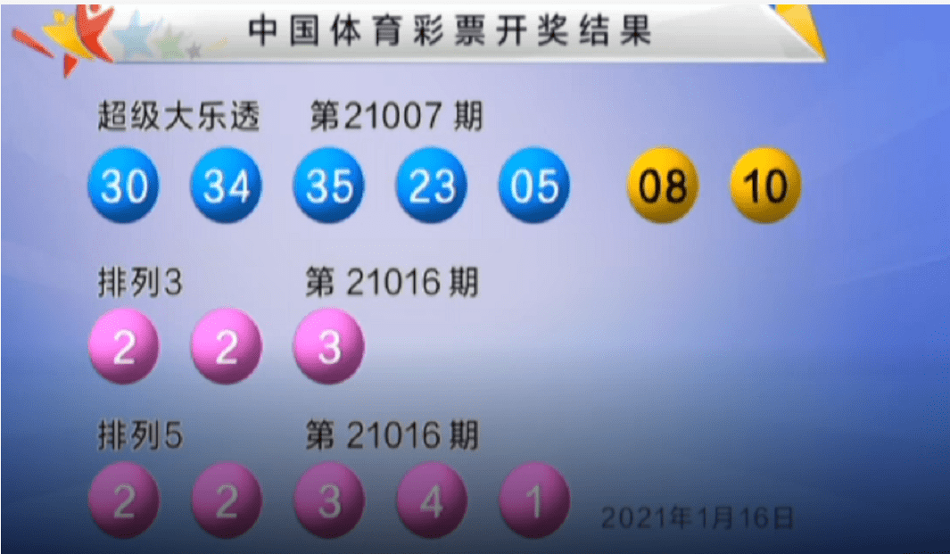澳門最快開獎Kj007ocm，探索最新開獎信息與策略，澳門最快開獎信息探索，最新開獎數(shù)據(jù)與策略解析（Kj007ocm）