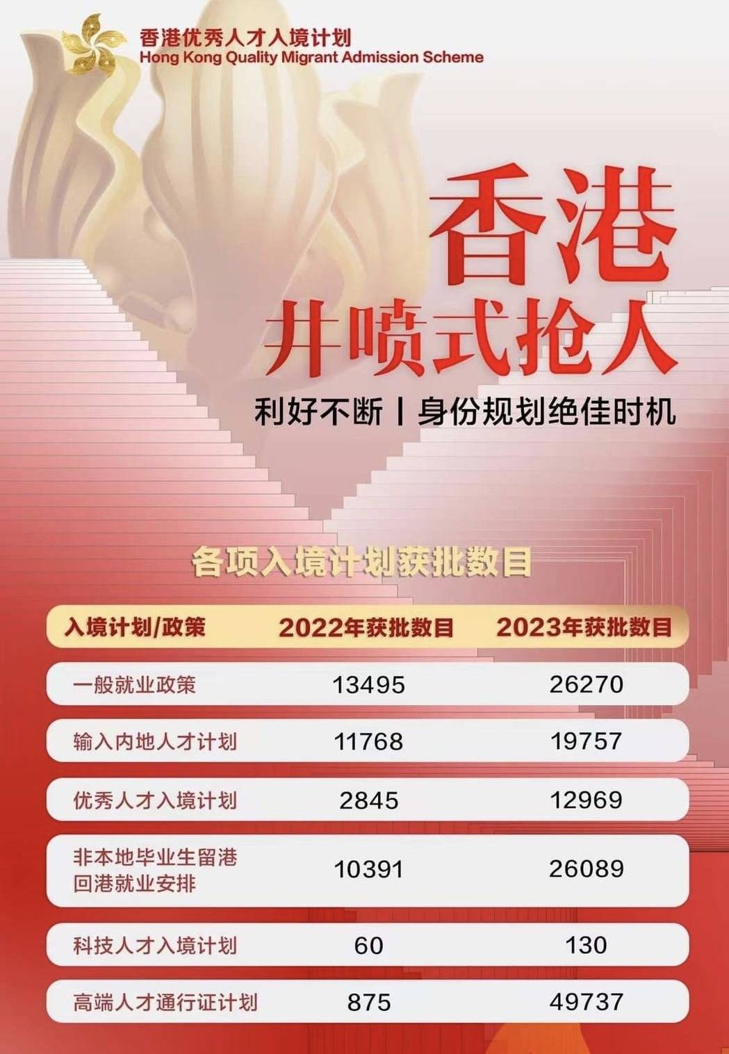 探索未來之門，香港2025全年免費(fèi)資料公開，共創(chuàng)知識(shí)共享新時(shí)代，共創(chuàng)知識(shí)共享新時(shí)代，香港2025全年免費(fèi)資料公開，探索未來之門