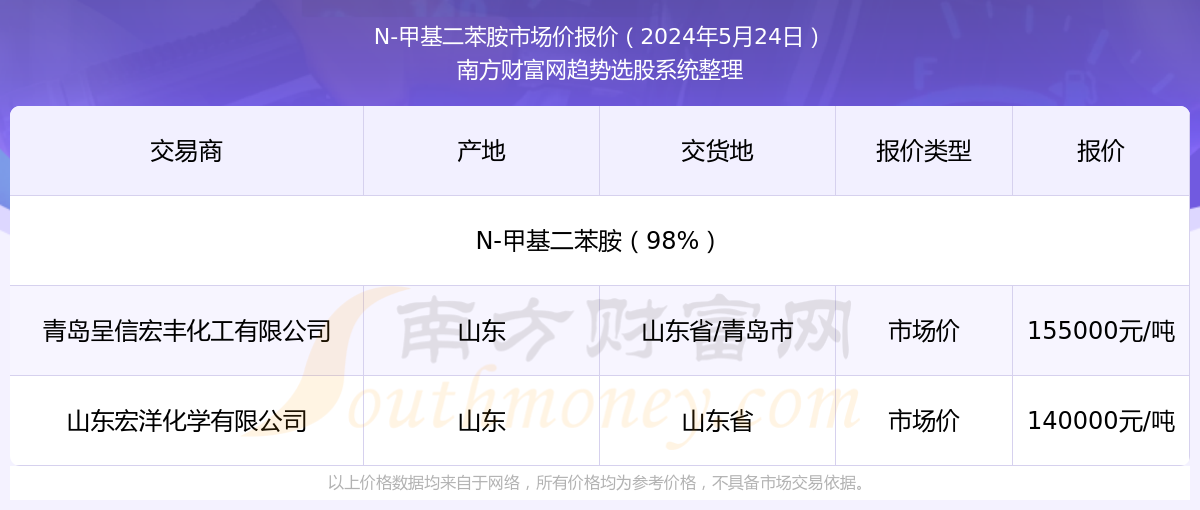 2025年香港最新開獎結果實時查詢指南，香港最新開獎結果實時查詢指南（2025版）