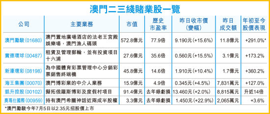 香港澳門六開彩開獎網(wǎng)站——最新開獎信息與專業(yè)彩票服務，香港澳門六開彩開獎網(wǎng)站，最新開獎信息及專業(yè)彩票服務平臺