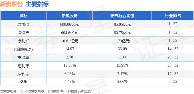 2025新奧正版免費大全——全面解析與資源分享，新奧正版免費大全，全面解析與資源分享