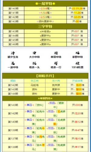 王中王論壇資料一肖，深度解析與SEO優(yōu)化策略，王中王論壇資料一肖深度解析與SEO優(yōu)化策略全攻略