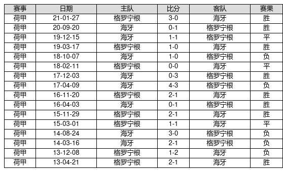 揭秘新奧歷史開獎記錄，探索未來的趨勢與機遇（第19期回顧），揭秘新奧歷史開獎記錄，第19期回顧及未來趨勢展望