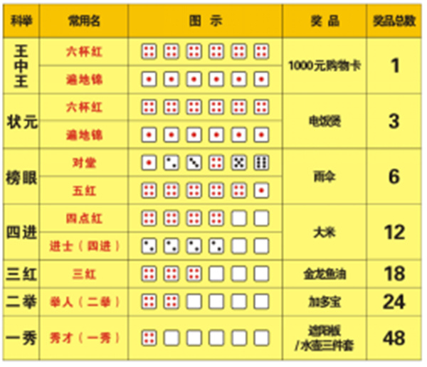 一碼一肖，揭秘精準預測背后的秘密，揭秘精準預測背后的秘密，一碼一肖解密之道
