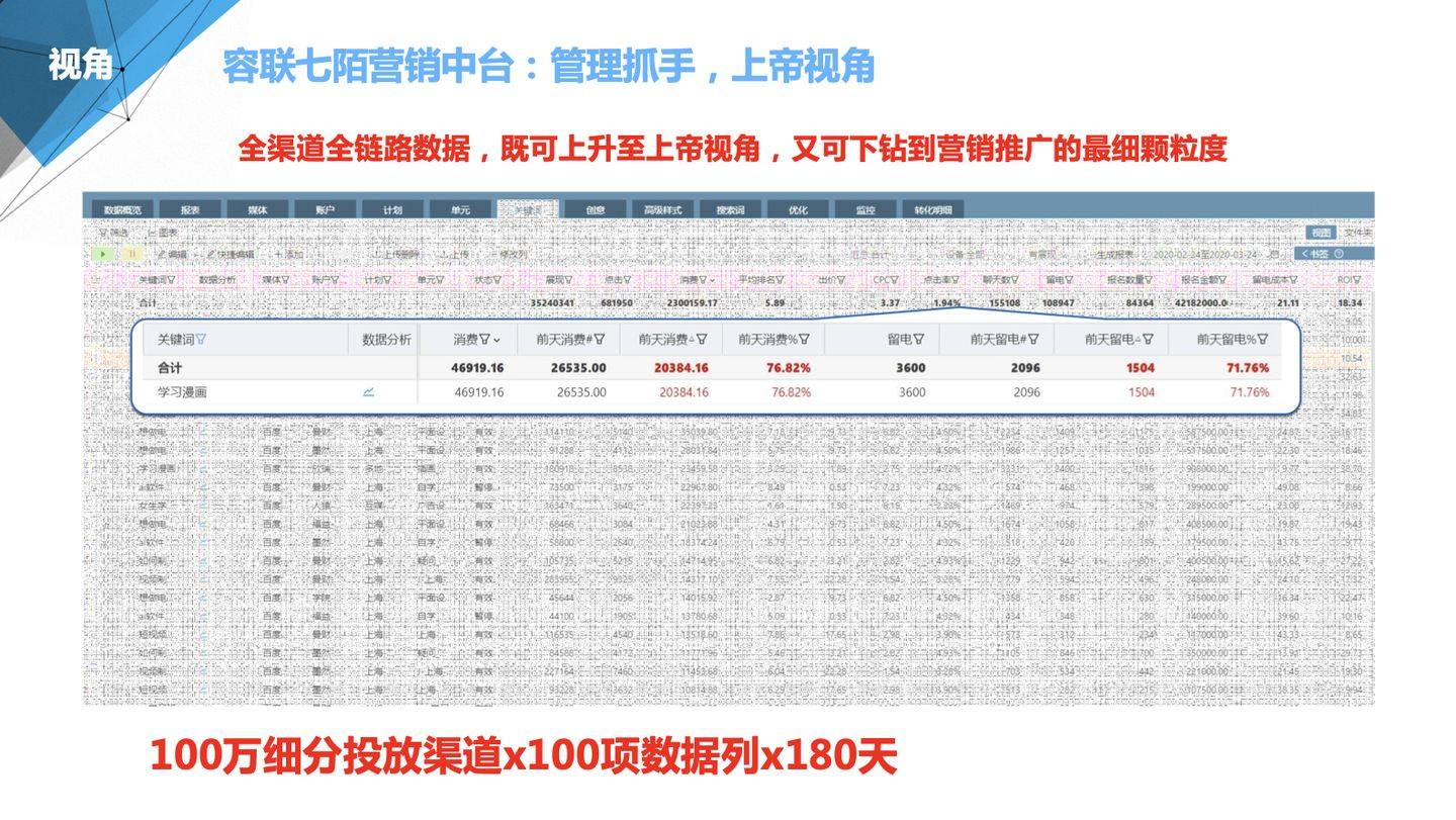管家婆100期期中管家，全面解析與優(yōu)化策略，管家婆100期期中管家，全面解析與優(yōu)化策略指南
