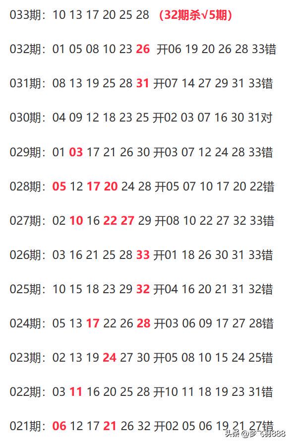 新澳開獎結果資料查詢第29期，快速獲取最新開獎信息，輕松掌握中獎動態(tài)，新澳第29期開獎結果及最新中獎動態(tài)查詢