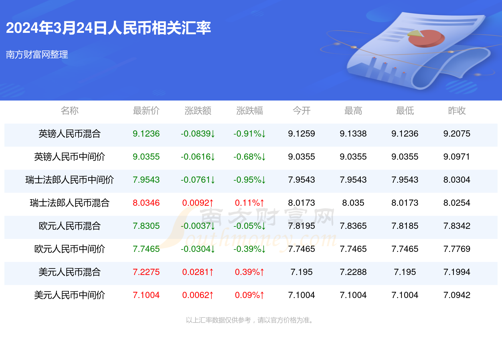 新澳門一碼一碼，揭秘精準(zhǔn)預(yù)測(cè)的秘密，揭秘新澳門一碼一碼精準(zhǔn)預(yù)測(cè)的秘密