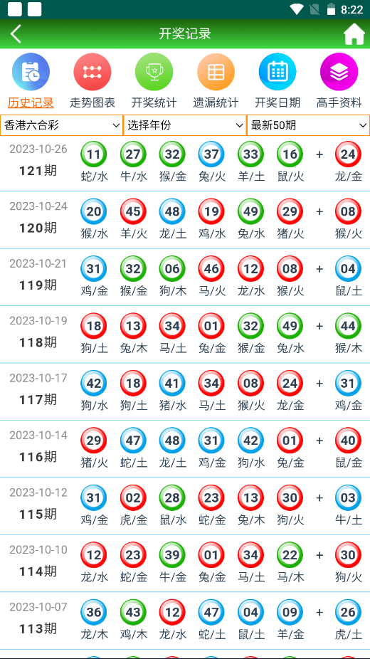 關(guān)于2025年天天彩免費(fèi)資料的全方位解析與期待，2025年天天彩免費(fèi)資料全方位解析與期待，洞悉未來彩票趨勢