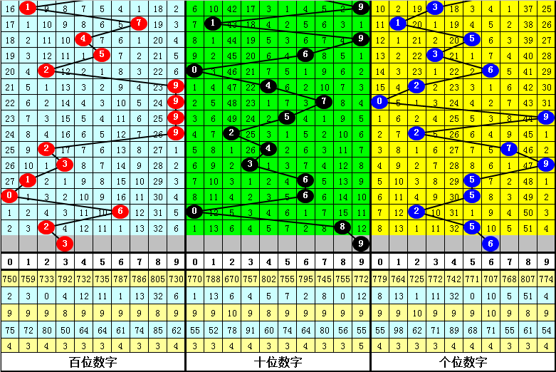 澳門(mén)一肖中精準(zhǔn)預(yù)測(cè)，揭秘海南特區(qū)號(hào)的秘密與魅力，澳門(mén)精準(zhǔn)預(yù)測(cè)與海南特區(qū)號(hào)揭秘，探索秘密與魅力的獨(dú)特之旅