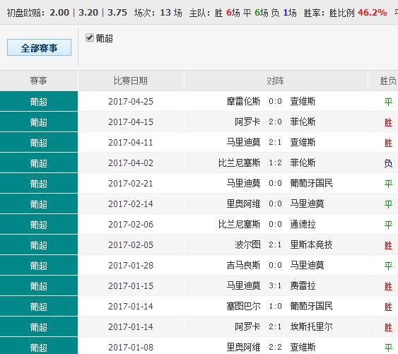 澳彩碼王，揭秘彩票背后的秘密策略與技巧，澳彩碼王揭秘彩票背后的策略與技巧之道
