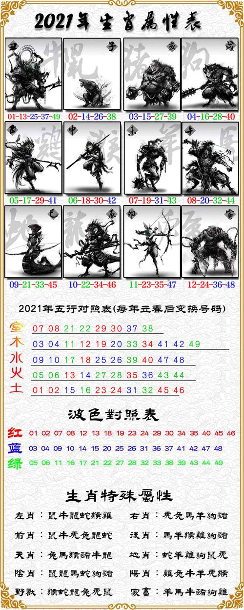 揭秘27期必一生肖王中王，神秘生肖運(yùn)勢解析，揭秘生肖王中王，生肖運(yùn)勢深度解析與揭秘其神秘運(yùn)勢走向