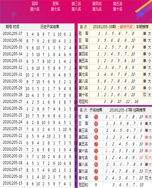 新澳今晚三中三必中一組，揭秘彩票背后的秘密與策略，揭秘彩票背后的秘密與策略，新澳三中三必中組合探討