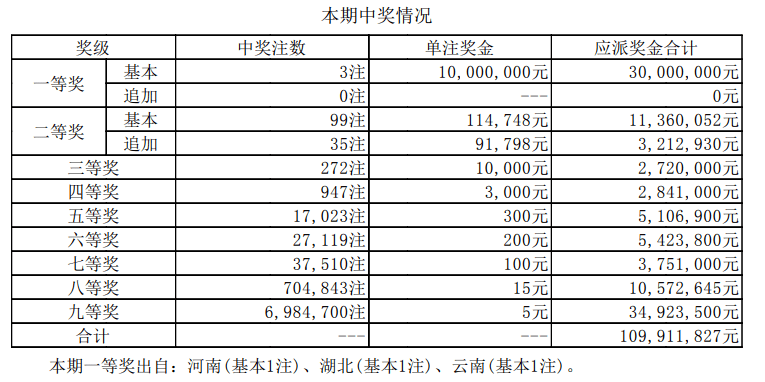 新澳門六開獎(jiǎng)結(jié)果資料查——全方位解讀最新開獎(jiǎng)動(dòng)態(tài)，澳門六開獎(jiǎng)結(jié)果最新動(dòng)態(tài)全方位解讀