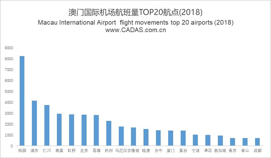 澳門2021年最快開獎結(jié)果揭秘，最新開獎動態(tài)與贏獎策略，澳門2021年最新開獎動態(tài)揭秘，快速開獎、贏獎策略與結(jié)果回顧