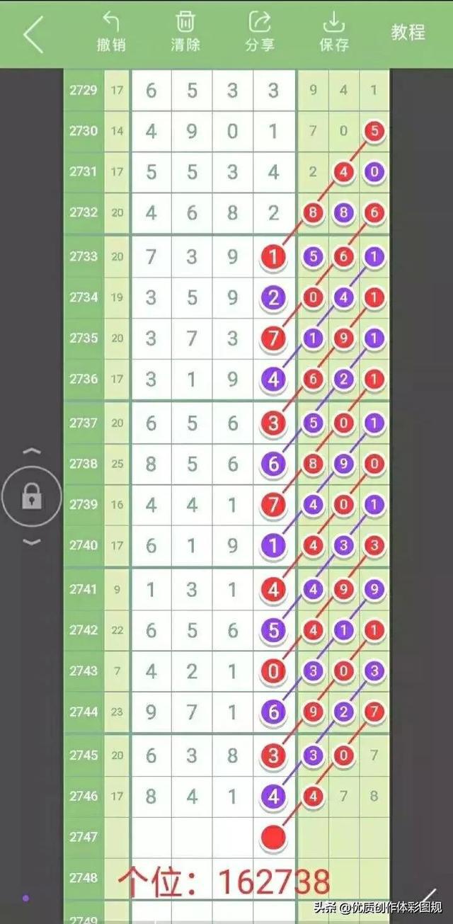 新澳門特生肖走勢圖解析與預(yù)測，澳門生肖走勢圖解析與預(yù)測，探索未來趨勢