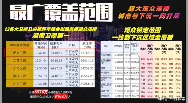 揭秘2025全年資料免費(fèi)大全，優(yōu)勢(shì)與前景展望，揭秘2025全年資料免費(fèi)大全，優(yōu)勢(shì)展望與前景預(yù)測(cè)