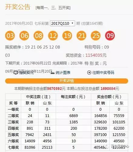 澳門六下彩開獎結果 2020年回顧與解析，澳門六下彩開獎結果回顧與解析，聚焦2020年數(shù)據(jù)揭秘