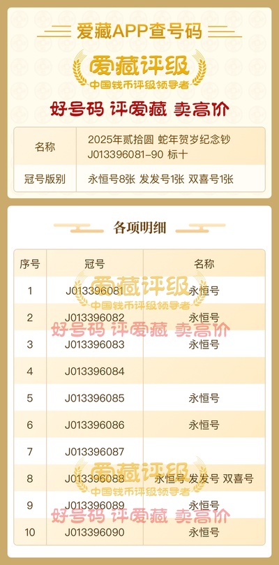奧準(zhǔn)最準(zhǔn)一肖一碼一中特7955，揭秘生肖預(yù)測(cè)的神秘面紗，揭秘生肖預(yù)測(cè)神秘面紗，奧準(zhǔn)最準(zhǔn)一肖一碼一中特7955