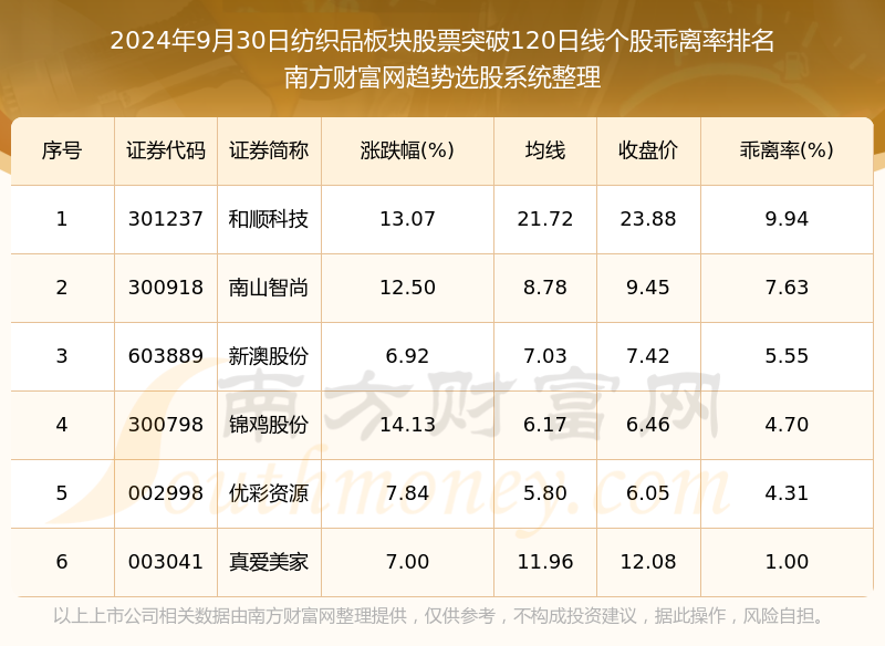 新澳今晚上9點30單雙參考，揭秘彩票背后的秘密與策略，揭秘彩票背后的秘密與策略，新澳今晚9點30單雙參考分析