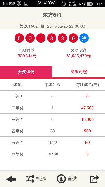 澳門六開獎結果2023年今晚開獎，全面解析與預測，澳門六開獎結果解析與預測，今晚開獎，2023年全面解讀