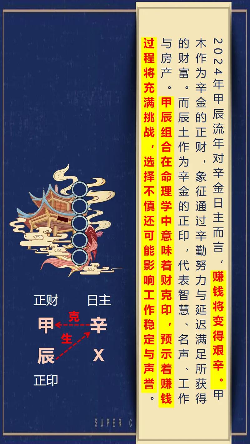四字解平尾與王中王⑥肖，探尋背后的奧秘與預測未來趨勢——以金算為指引走向成功之路，四字解平尾與王中王⑥肖，探尋奧秘、預測未來與金算指引成功之路