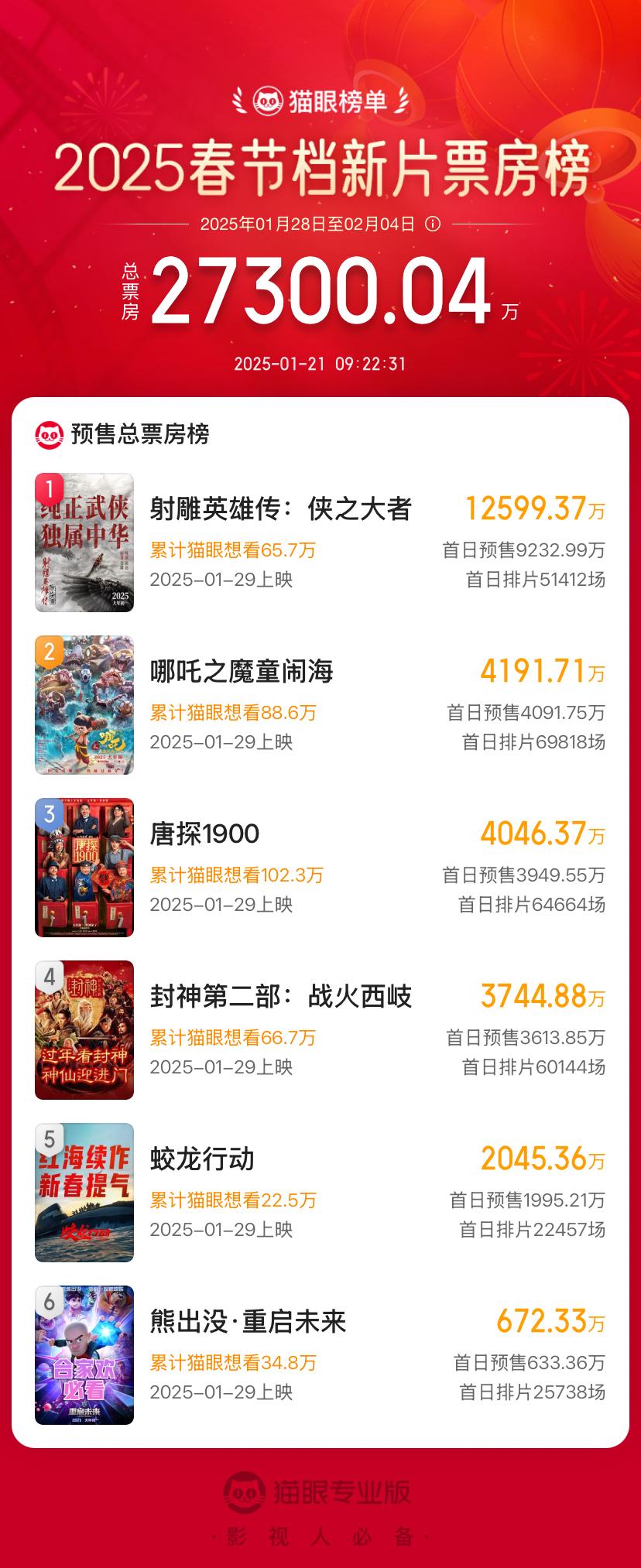 關(guān)于2025年正版射牌圖的深度解析與預(yù)測，2025年正版射牌圖深度解析與預(yù)測報(bào)告