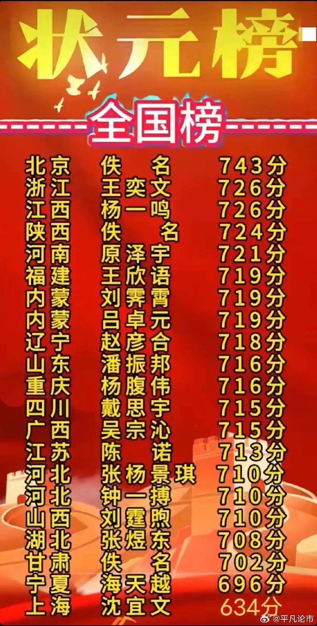 狀元紅97049精準(zhǔn)資料深度解析，狀元紅97049精準(zhǔn)資料深度解讀與解析