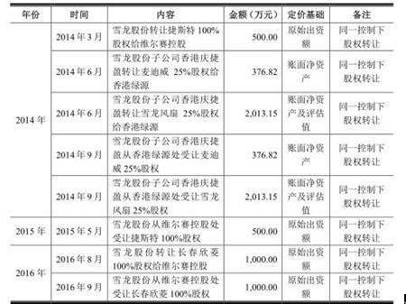 二四六香港管家婆期期準(zhǔn)資料，深度解析與前瞻性預(yù)測，深度解析與前瞻性預(yù)測，香港管家婆期期準(zhǔn)資料揭秘