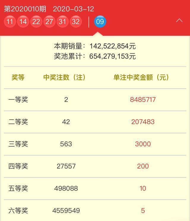 奧門天天開獎碼結(jié)果 2025 開獎，揭秘彩票背后的秘密與策略分析，揭秘澳門天天開獎碼背后的秘密與策略分析（2025年開獎記錄）