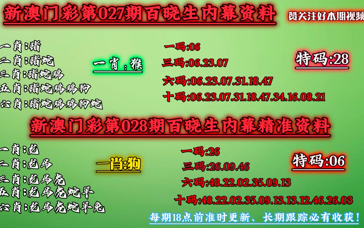 澳門精準(zhǔn)一肖一碼資料安拿，揭秘預(yù)測玄機(jī)與技巧，澳門精準(zhǔn)預(yù)測一肖一碼揭秘，預(yù)測玄機(jī)與技巧攻略