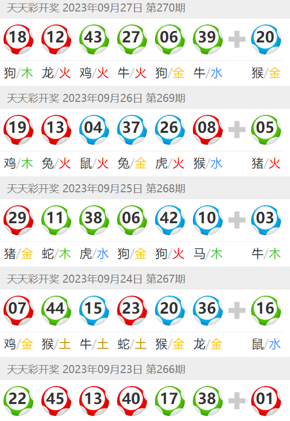澳門彩票文化深度解析，探索天天六開彩的魅力與未來展望（關鍵詞，澳門天天六開彩免費圖 2025），澳門天天六開彩深度解析，彩票文化的魅力、展望與未來（關鍵詞，澳門彩票文化探索）