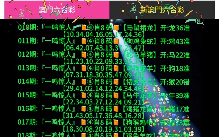 澳門生肖彩開獎(jiǎng)結(jié)果六號(hào)深度解析，澳門生肖彩六號(hào)開獎(jiǎng)結(jié)果深度解析
