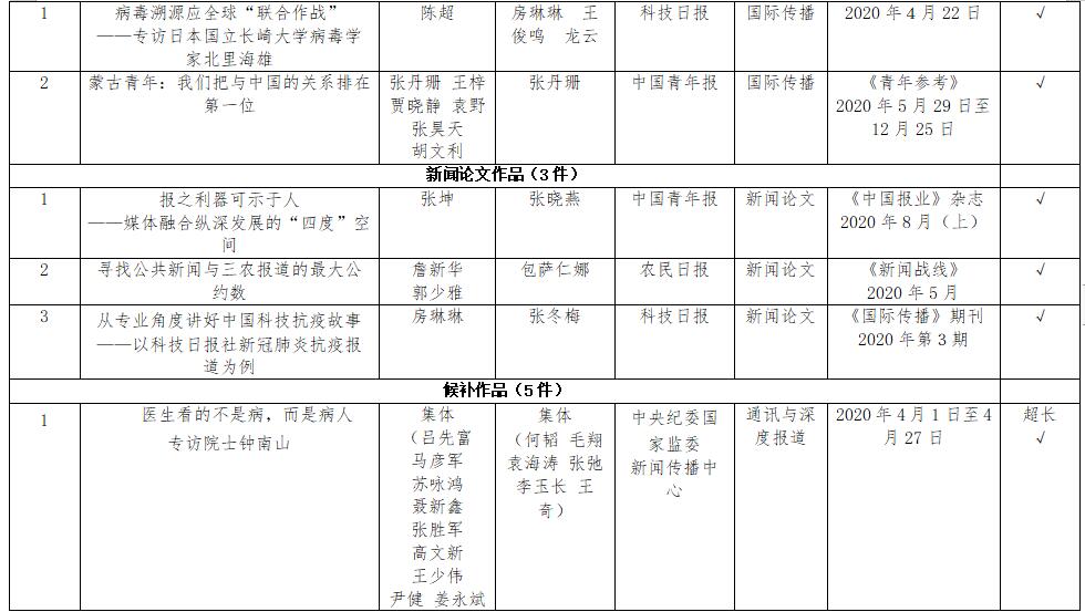 澳門必中一碼內(nèi)部公開，揭秘彩票背后的秘密與策略，澳門彩票揭秘，內(nèi)部一碼公開與策略揭秘